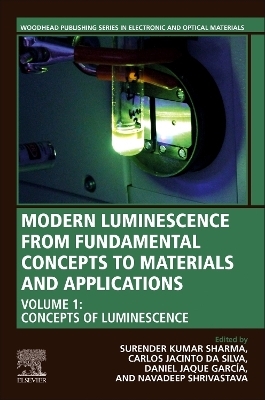 Modern Luminescence from Fundamental Concepts to Materials and Applications, Volume 1 - 