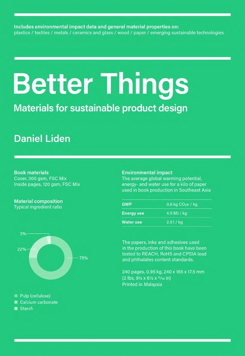 Better Things - Daniel Liden