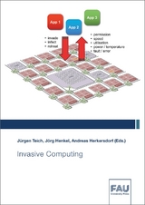 Invasive Computing - Nidhi Anantharajaiah, Tamim Asfour, Michael Bader, Lars Bauer, Jürgen Becker, Simon Bischof, Marcel Brand, Hans-Joachim Bungartz, Christian Eichler, Khalil Esper, Joachim Falk, Nael Fasfous, Felix Freiling, Andreas Fried, Michael Gerndt, Michael Glaß, Jeferson Gonzalez, Frank Hannig, Christian Heidorn, Jörg Henkel, Andreas Herkersdorf, Benedict Herzog, Jophin John, Timo Hönig, Felix Hundhausen, Heba Khdr, Tobias Langer, Oliver Lenke, Fabian Lesniak, Alexander Lindermayr, Alexandra Listl, Sebastian Maier, Nicole Megow, Marcel Mettler, Daniel Müller-Gritschneder, Hassan Nassar, Fabian Paus, Alexander Pöppl, Behnaz Pourmohseni, Jonas Rabenstein, Phillip Raffeck, Martin Rapp, Santiago Narváez Rivas, Mark Sagi, Franziska Schirrmacher, Ulf Schlichtmann, Florian Schmaus, Wolfgang Schröder-Preikschat, Tobias Schwarzer, Mohammed Bakr Sikal, Bertrand Simon, Gregor Snelting, Jan Spieck, Akshay Srivatsa, Walter Stechele, Jürgen Teich, Furkan Turan, Isaías A. Comprés Ureña, Ingrid Verbauwhede, Dominik Walter, Thomas Wild, Stefan Wildermann, Mario Wille, Michael Witterauf, Li Zhang