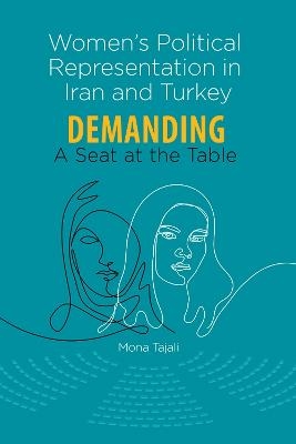 Women'S Political Representation in Iran and Turkey - Mona Tajali