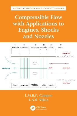 Compressible Flow with Applications to Engines, Shocks and Nozzles - Luis Manuel Braga da Costa Campos, Luís António Raio Vilela