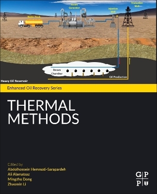 Thermal Methods - 