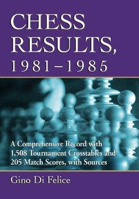 Chess Results, 1981-1985 - Gino Di Felice