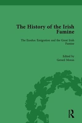 The History of the Irish Famine - 