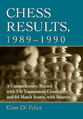 Chess Results, 1989-1990 - Gino Di Felice