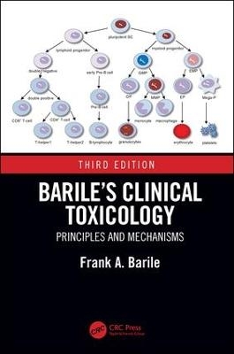 Barile’s Clinical Toxicology - Frank A. Barile