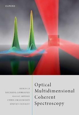 Optical Multidimensional Coherent Spectroscopy - Hebin Li, Bachana Lomsadze, Galan Moody, Christopher Smallwood, Steven Cundiff