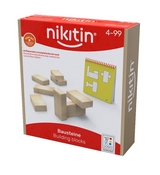 Das Nikitin Material - 
