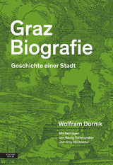 Graz Biografie - Wolfram Dornik