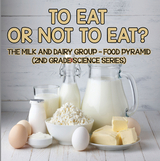 To Eat Or Not To Eat?  The Milk And Dairy Group - Food Pyramid -  Baby Professor