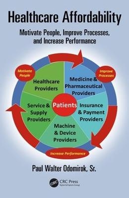 Healthcare Affordability - Sr. Odomirok