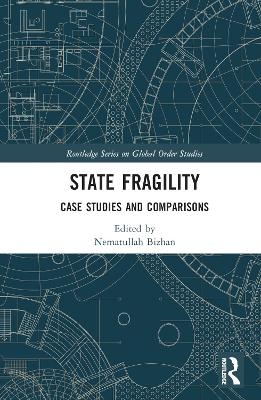 State Fragility - 