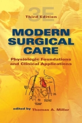 Modern Surgical Care - 