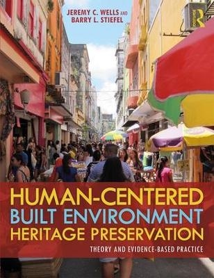Human-Centered Built Environment Heritage Preservation - 