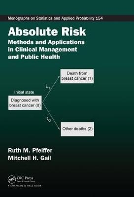 Absolute Risk - Ruth M. Pfeiffer, Mitchell H. Gail
