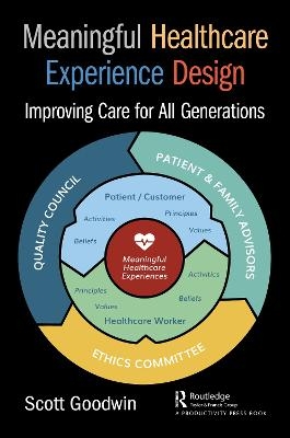 Meaningful Healthcare Experience Design - Scott Goodwin