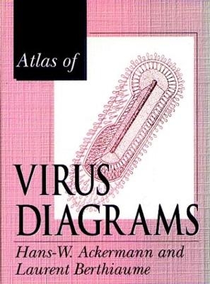 Atlas of Virus Diagrams - Hans-Wolfgang Ackermann, Laurent Berthiaume