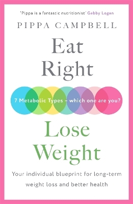 Eat Right, Lose Weight - Pippa Campbell