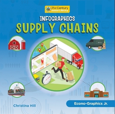 Infographics: Supply Chain - Christina Hill