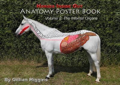 The Horses Inside Out Anatomy Poster Book - Gillian Higgins