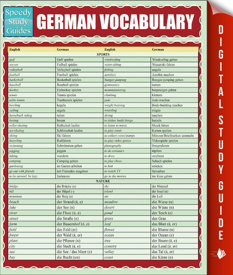 German Vocabulary (Speedy Study Guides) -  Speedy Publishing