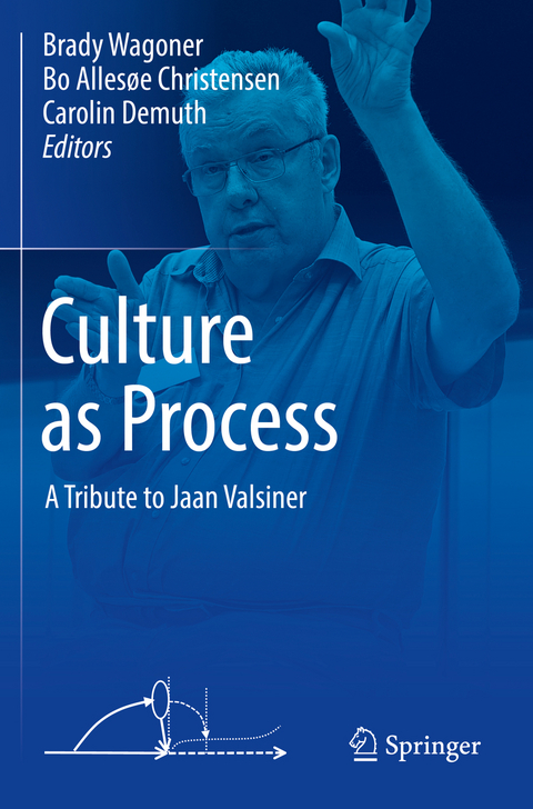 Culture as Process - 