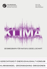 Klima - Seismograph für Gesellschaft & Gesundheit -  Symposion Dürnstein