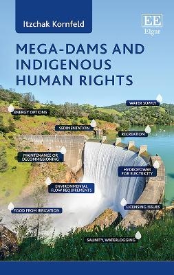 Mega-Dams and Indigenous Human Rights - Itzchak Kornfeld