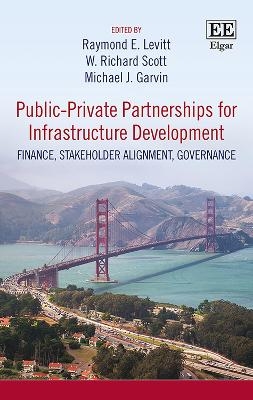 Public–Private Partnerships for Infrastructure Development - 