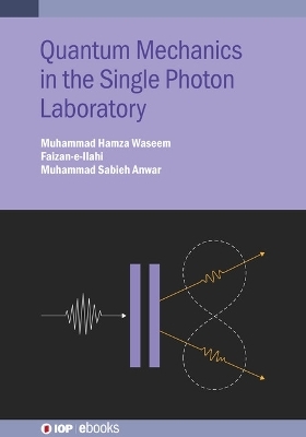 Quantum Mechanics in the Single Photon Laboratory - Muhammad Hamza Waseem,  Faizan-e-Ilahi, Muhammad Sabieh Anwar