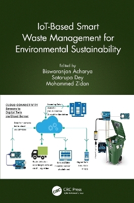 IoT-Based Smart Waste Management for Environmental Sustainability - 