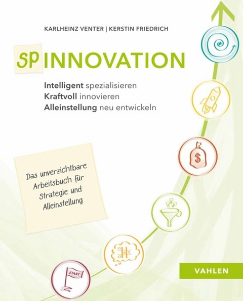 Spinnovation - Kerstin Friedrich, Karlheinz Venter