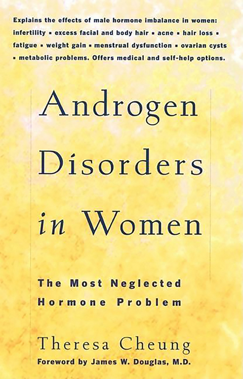 Androgen Disorders in Women -  Theresa Cheung