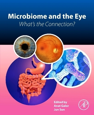 Microbiome and the Eye - 