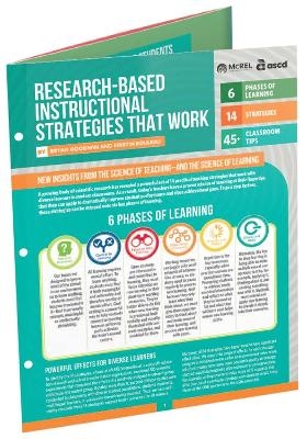 Research-Based Instructional Strategies That Work (Quick Reference Guide) - Bryan Goodwin, Kristin Rouleau