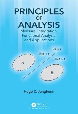 Principles of Analysis - Hugo D. Junghenn