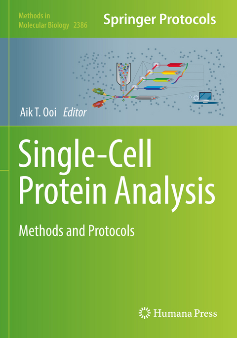 Single-Cell Protein Analysis - 