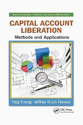 Capital Account Liberation - Ying Yirong, Jeffrey Yi-Lin Forrest