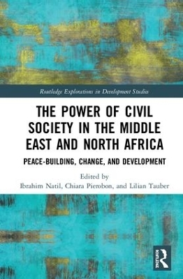 The Power of Civil Society in the Middle East and North Africa - 