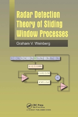 Radar Detection Theory of Sliding Window Processes - Graham Weinberg