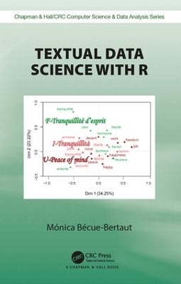 Textual Data Science with R - Mónica Bécue-Bertaut