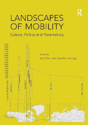 Landscapes of Mobility - Jennifer Johung