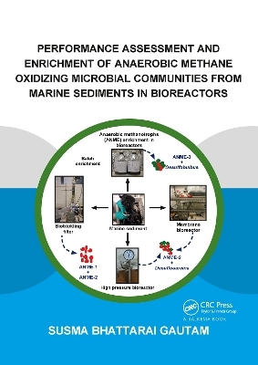 Performance Assessment and Enrichment of Anaerobic Methane Oxidizing Microbial Communities from Marine Sediments in Bioreactors - Susma Bhattarai Gautam