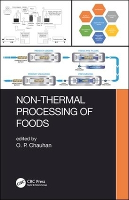 Non-thermal Processing of Foods - 
