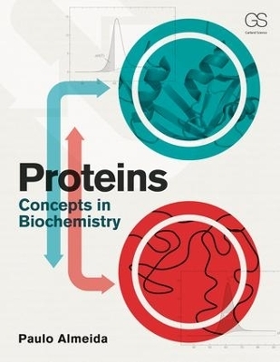 Proteins - Paulo Almeida