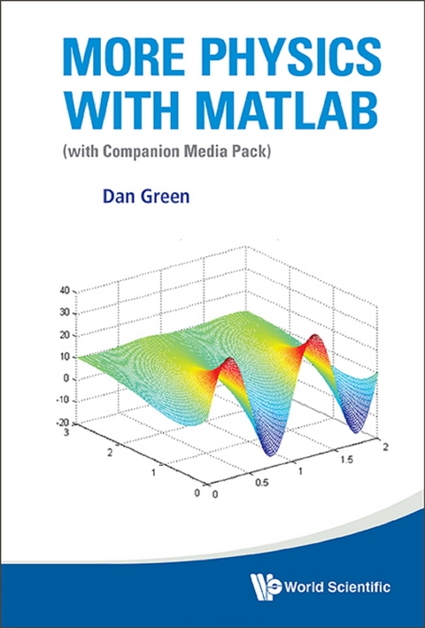 More Physics With Matlab (With Companion Media Pack) -  Green Daniel Green