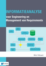 Informatieanalyse voor Engineering en Management van Requirements -  Wiel Pollaert