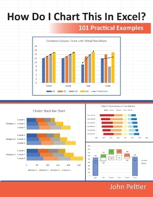 How Do I Chart This in Excel? - Jon Peltier