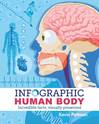 Infographic Human Body - Kevin Pettman