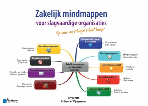 Zakelijk mindmappen voor slagvaardige organisaties - Op basis van Mindjet MindManager -  Ary Wijngaarden